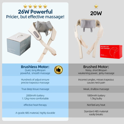26W Wireless Neck & Shoulder Massager