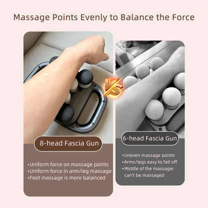 8-Head Fascia Massage Gun