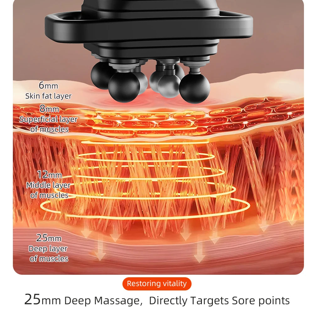 8-Head Fascia Massage Gun